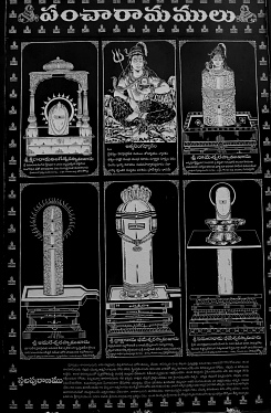 Pancharama temples