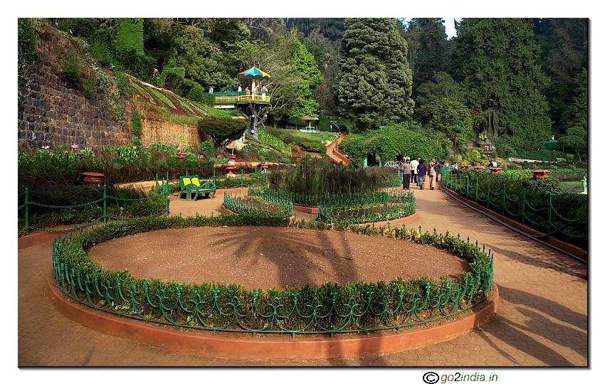 Ooty Botanical garden viewers point photo front view