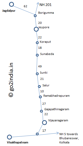 Vizag  to Jagdalpur road tourist map