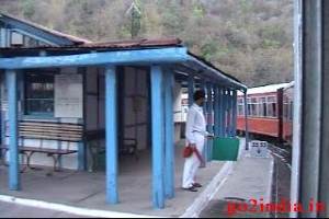 Toy Train to Shimla