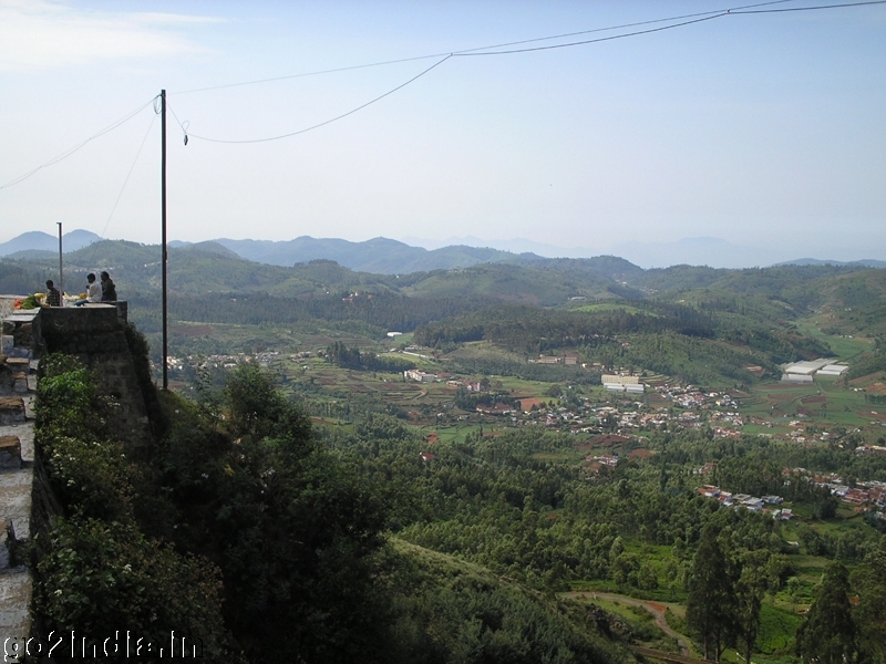 Ooty view point on the way to Coonoor