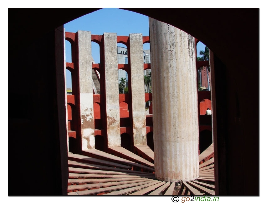 Dial system in Jantar Mantar