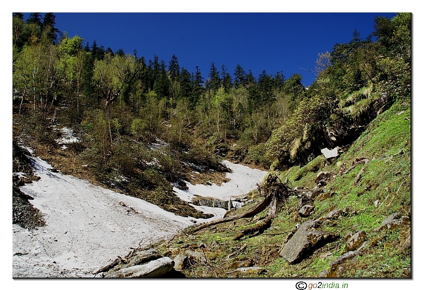 Glaciers to cross during trekking