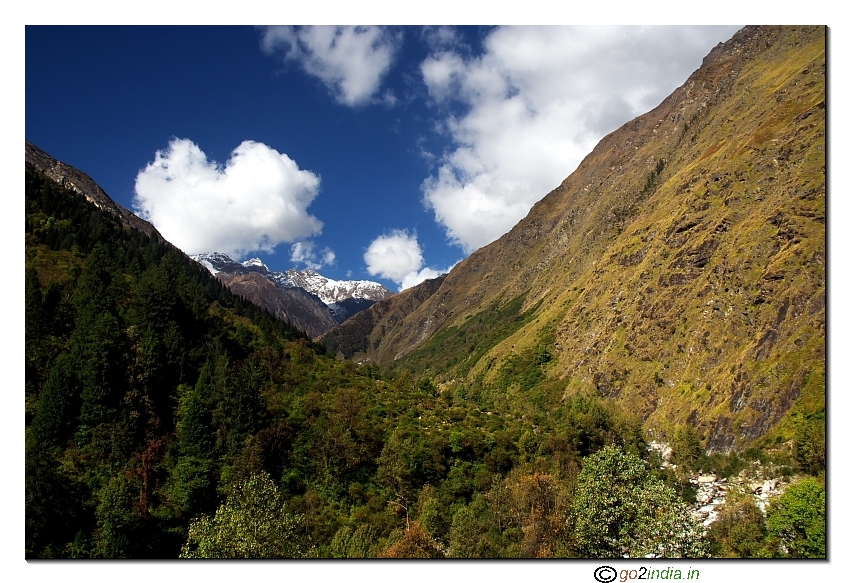 Joshimath to Badrinath Dham