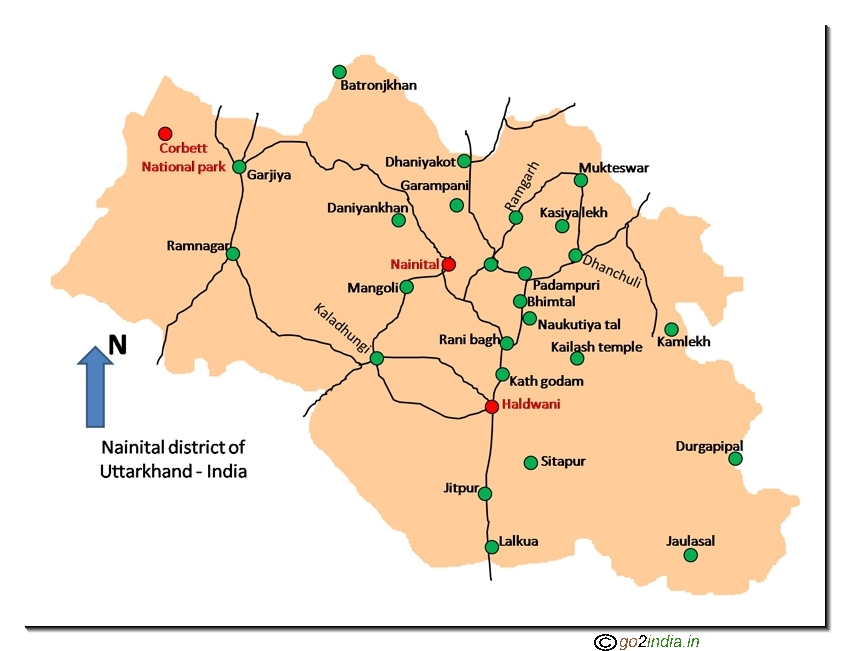 map of Nanital District in Uttarkhand state India