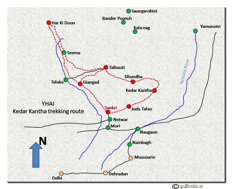Kedar Kantha or Har ki Doon YHAI trekking route map