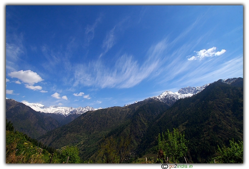 Himalaya wide range of snow covered peaks view at Gunaa paani