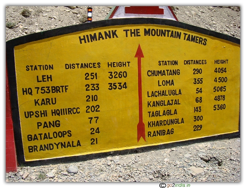 Manali to Leh by road 