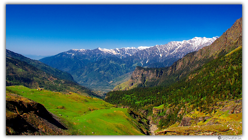 Valley view at Gulaba Nallah