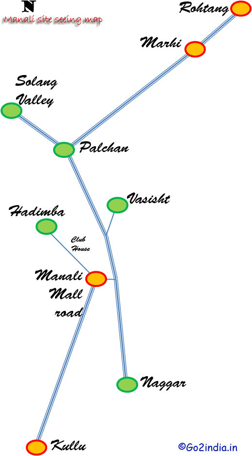 Route map of Manali visiting places