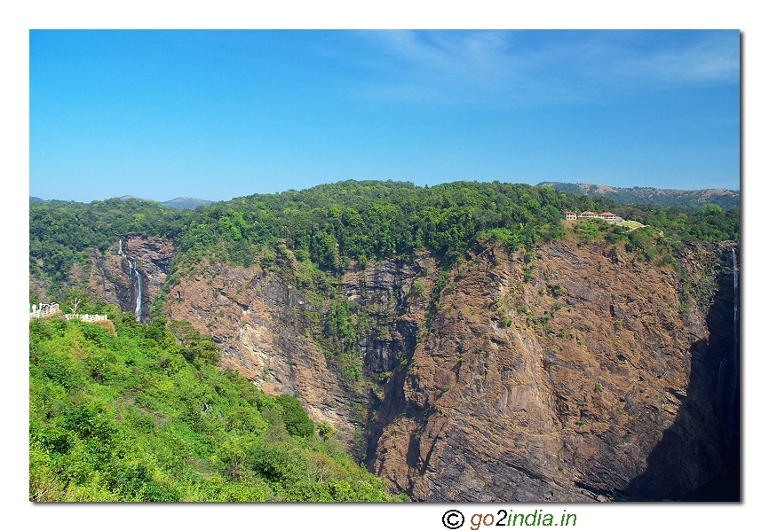 Jog falls shimoga