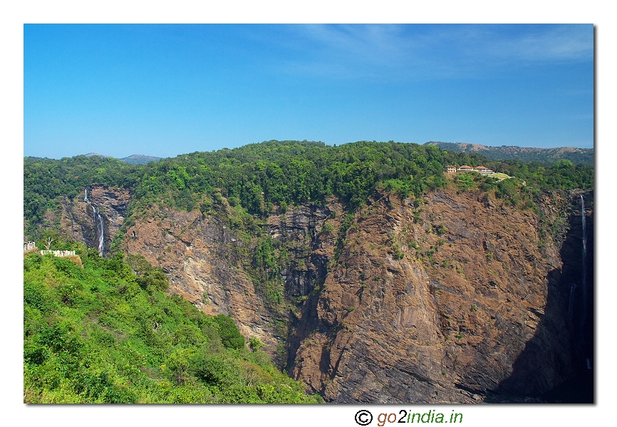 Jog falls shimoga