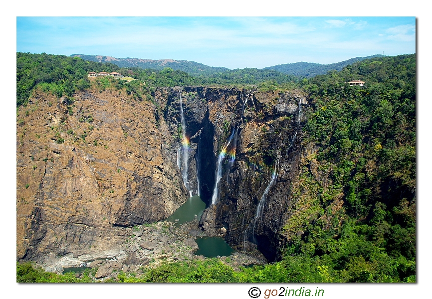 Shimoga Jog falls