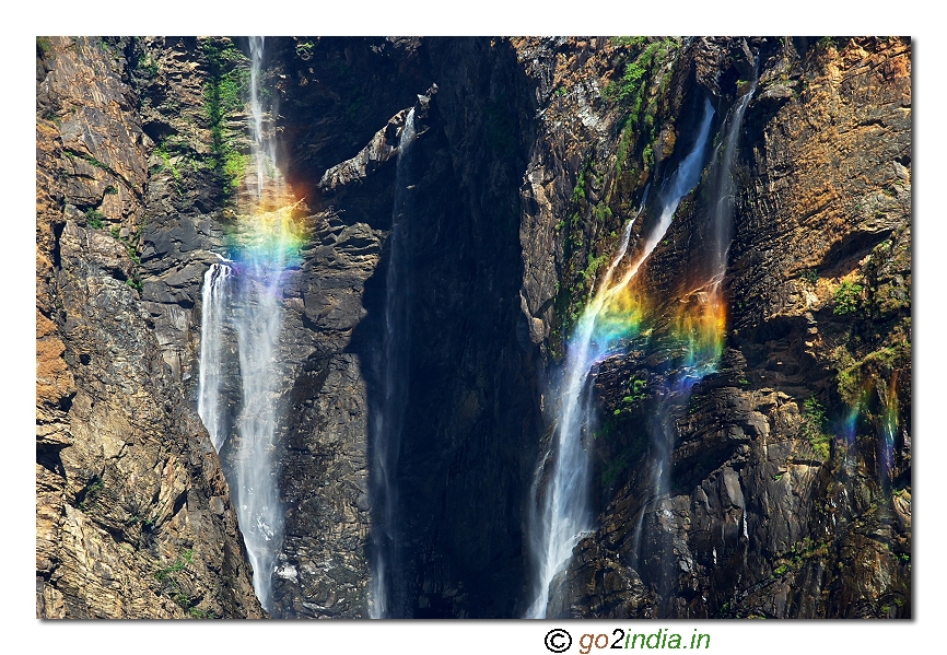 Shimoga Jog falls