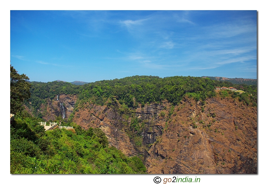 Shimoga Jog falls