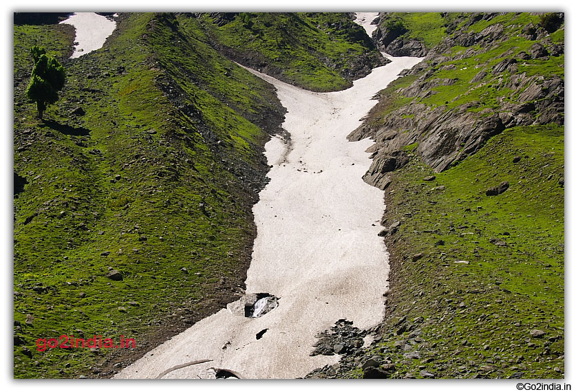 Less Ice remaining at Chandanwari during month of June