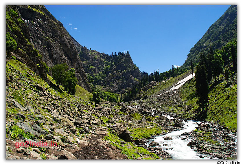 River at Chandandari