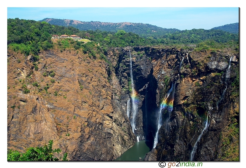 Jogfalls Shimoga