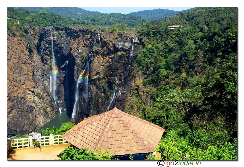 Jogfalls Shimoga
