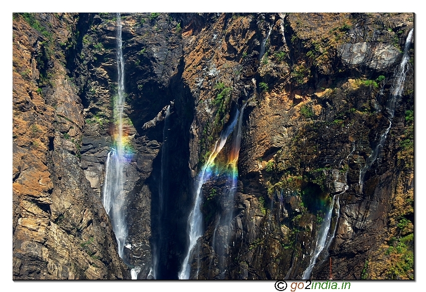 A closer look at two water falling in Jogfalls Shimoga