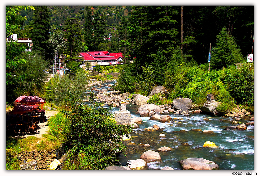 Cub house and Manali